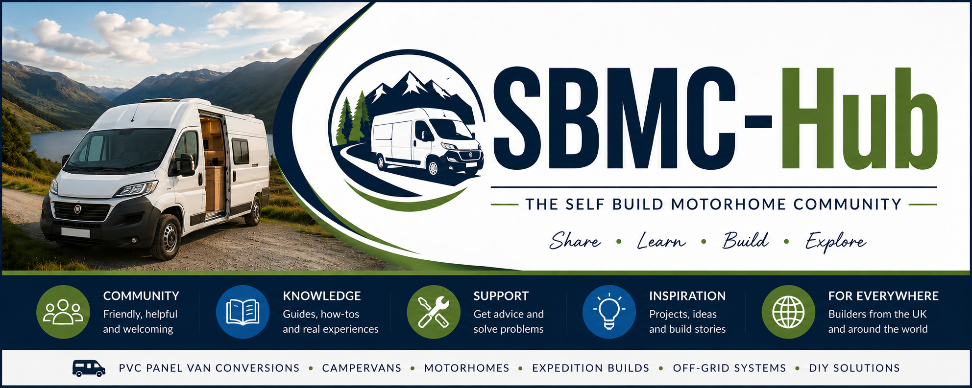 SBMC-Hub banner